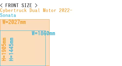 #Cybertruck Dual Motor 2022- + Sonata
